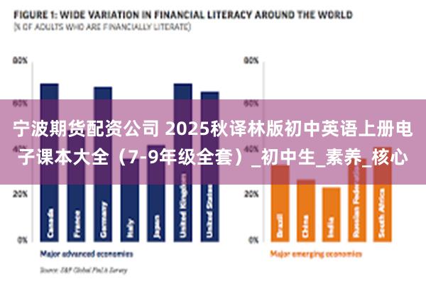 宁波期货配资公司 2025秋译林版初中英语上册电子课本大全（7-9年级全套）_初中生_素养_核心